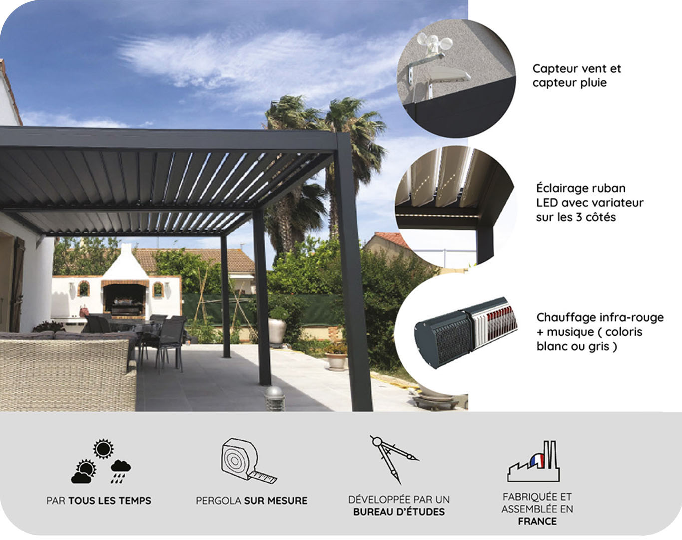 Options de la pergola bioclimatique